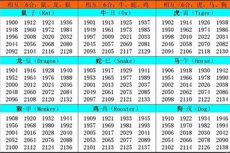 1957年生肖五行|1957年五行属什么？1957年出生是什么命？